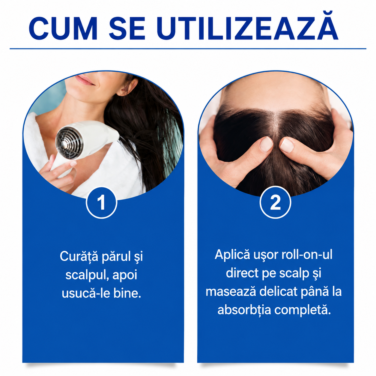 Ser Activ Anti-Cădere pentru Păr