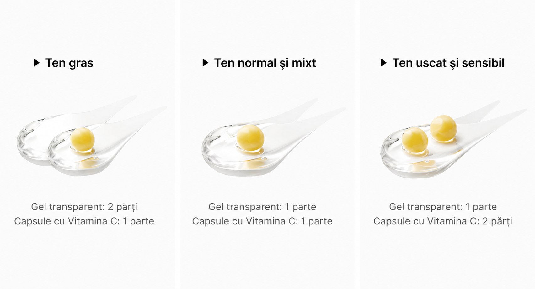 Cremă cu capsule cu Vitamina C